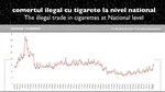 Contrabanda, creștere record pentru ultimii zece ani
