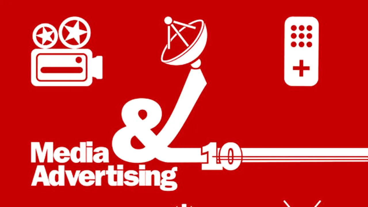 Topul surselor de informare pentru cumpărătorii români, în raportul Media & Advertising al Mediafax