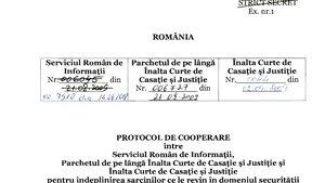 FACIAS a sesizat Parchetul General şi acuză fals şi uz de fals în protocolul SRI-PÎCCJ-ÎCCJ