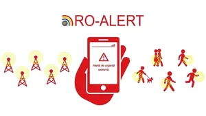 Mesaj Ro-Alert bilingv, în română şi maghiară: Masca e obligatorie în unele localităţi din Harghita