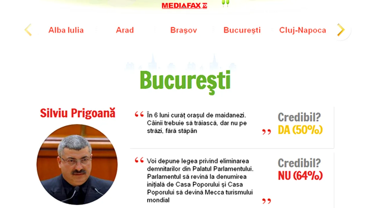 Mediafax.ro lansează PromisMetru, indicatorul online de încredere în politicieni şi planurile lor