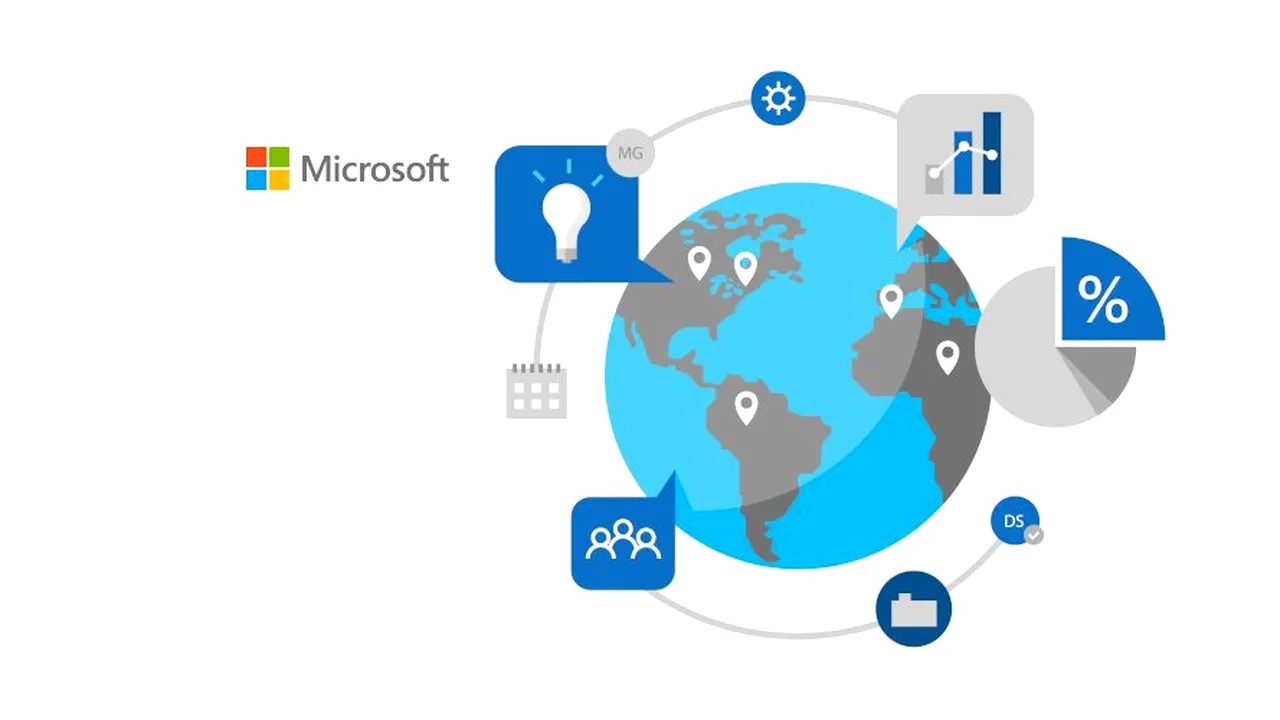 Microsoft „investighează problema” după ce utilizatorii au raportat probleme cu Outlook şi Teams