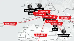 Harta exporturilor de armament. Lista clienţilor-surpriză care au cumpărat arme din România în 2015