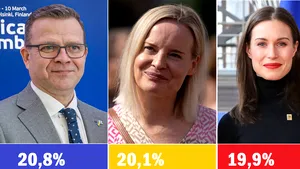 Sanna Marin a pierdut alegerile. Naţionaliştii şi liberal-conservatorii vin la putere în Finlanda 