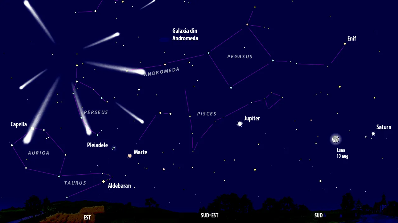 Perseidele de anul acesta se vor vedea pe un cer inundat de lumina Lunii Pline