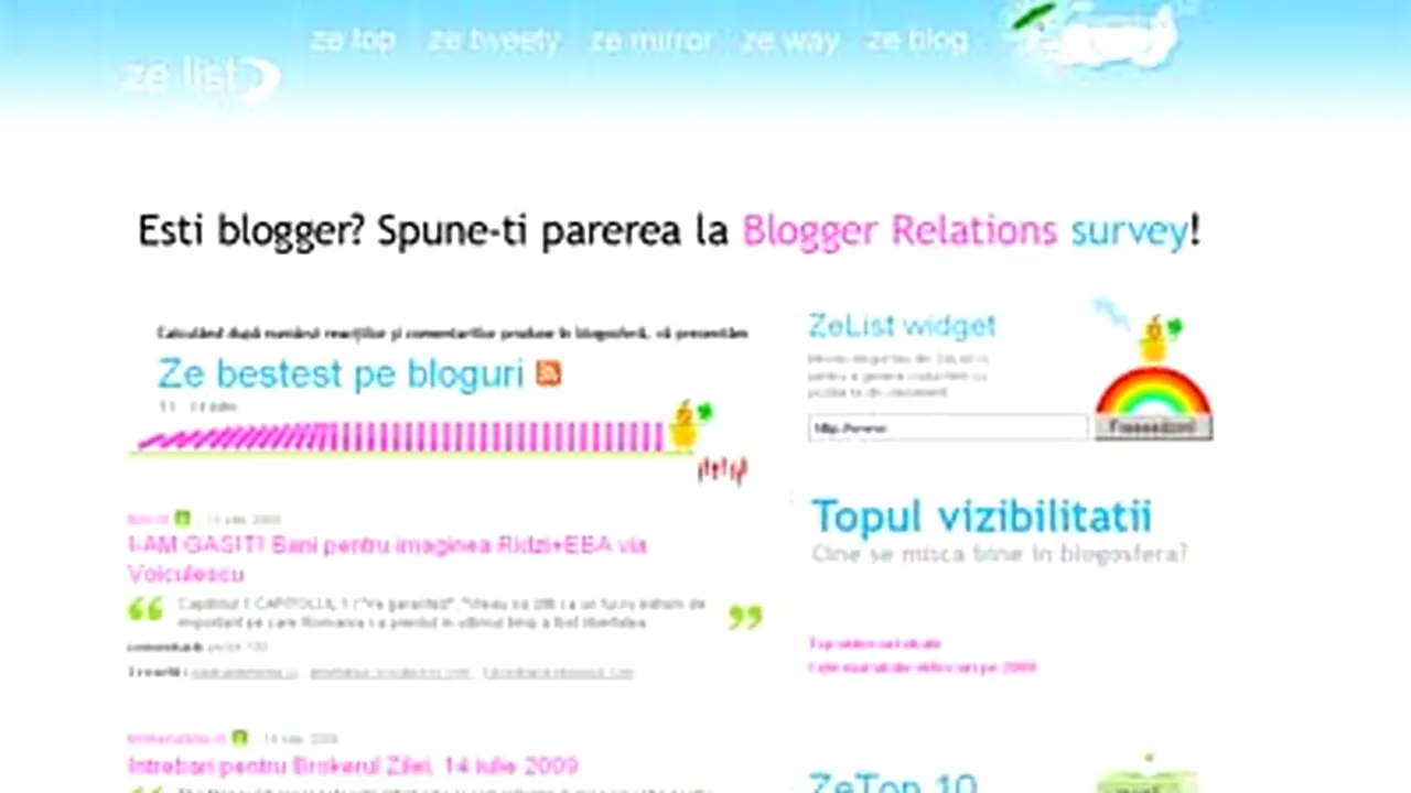 Udrea şi Olteanu, politicienii tineri cei mai vizibili în blogosferă