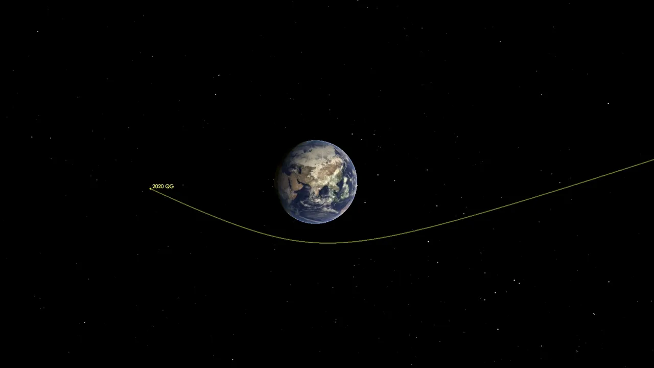 Un asteroid ne-a ocolit „la mustaţă”, fără ca astronomii să prindă de veste. A trecut la mai puţin de 3.000 de km de Pământ