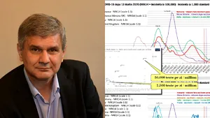 Când va lovi valul 5 în România? Predicţia lui Octavian Jurma 