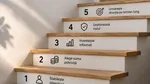 Cât de simplu poate fi să investești? Totul începe în aplicația XTB
