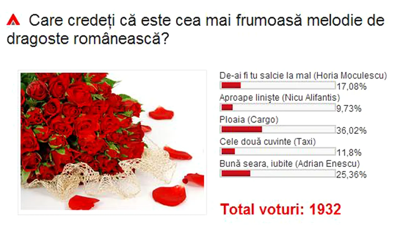 Piesa 