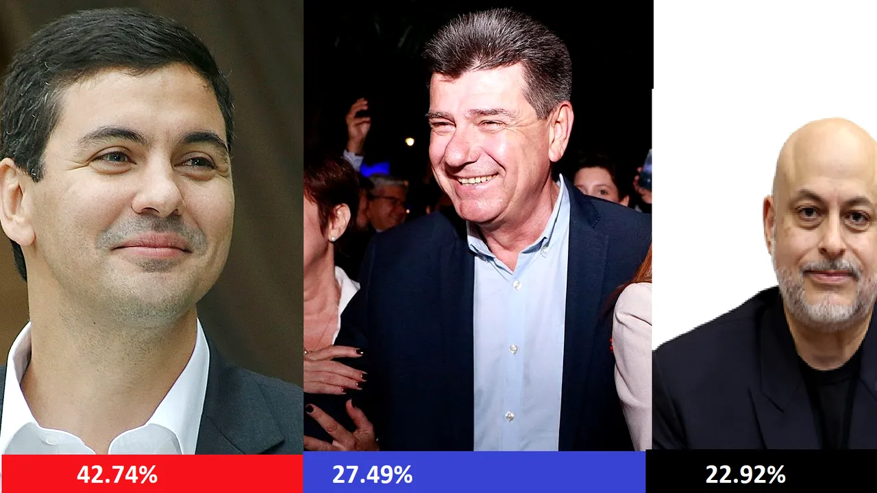 Alegeri în Paraguay: candidatul partidului de guvernământ a câştigat scrutinul
