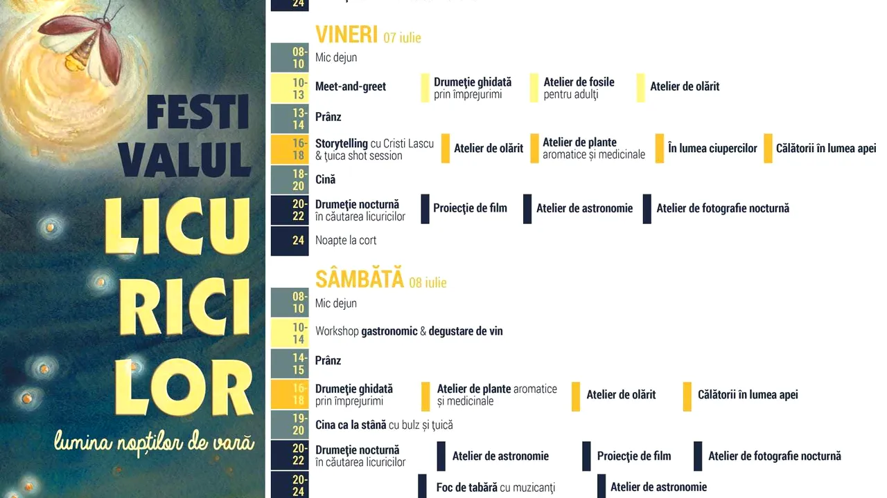 Familiile pot descoperi Oltenia de Sub Munte la Festivalul Licuricilor. Participarea este limitată


