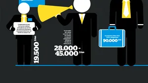 Vezi aici cum vrea să pună stop Google fermelor de conţinut