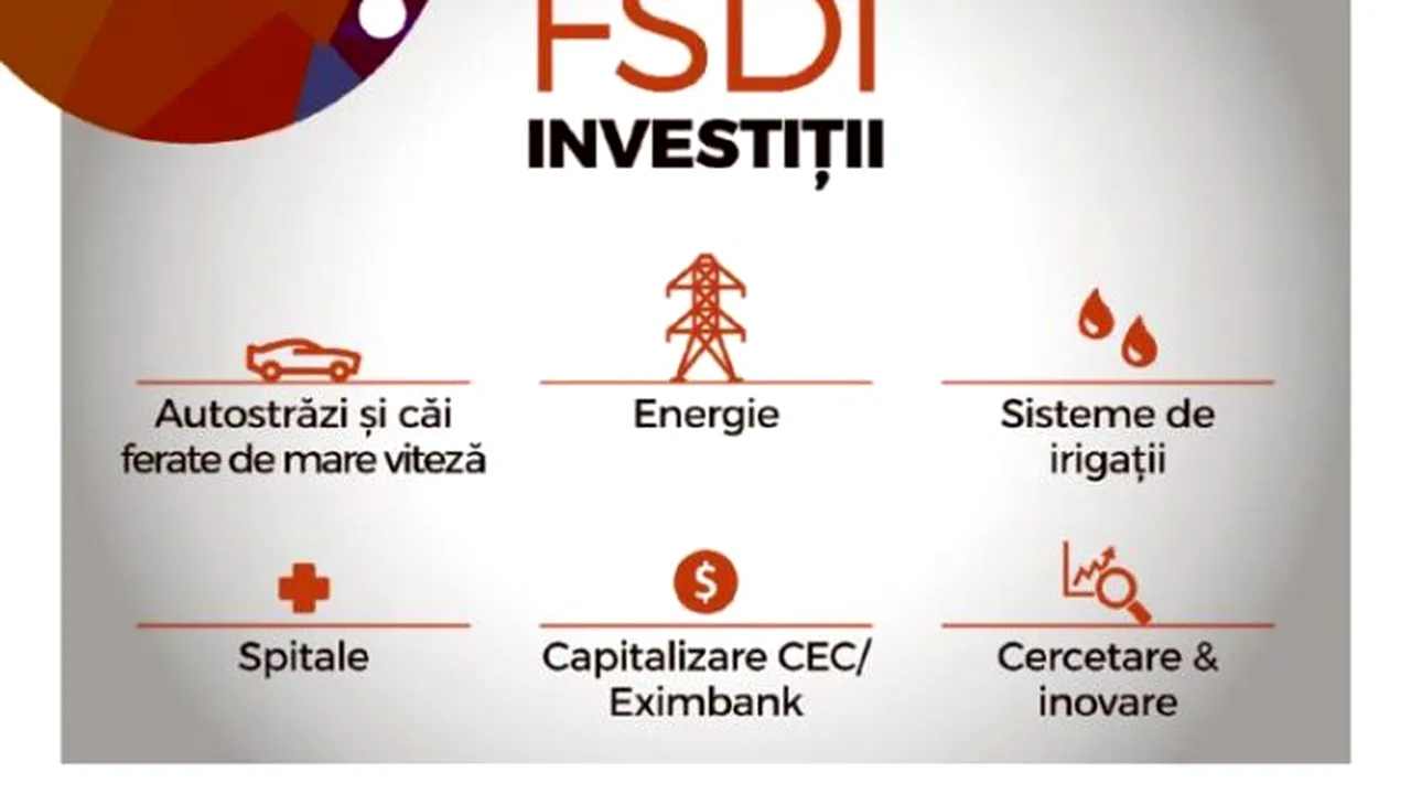 Ce prevede proiectul care înfiinţează Fondul Suveran de Investiţii, adoptat de Parlament/ Ce spun analiştii despre succesul programului