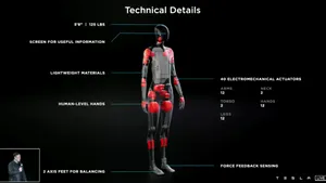 Poate că Tesla nu va mai fi despre maşini electrice. Elon Musk spune că un robot umanoid este 