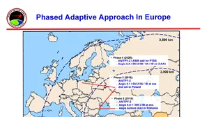 Ce conţine dosarul pentru participarea României la sistemul de apărare antirachetă