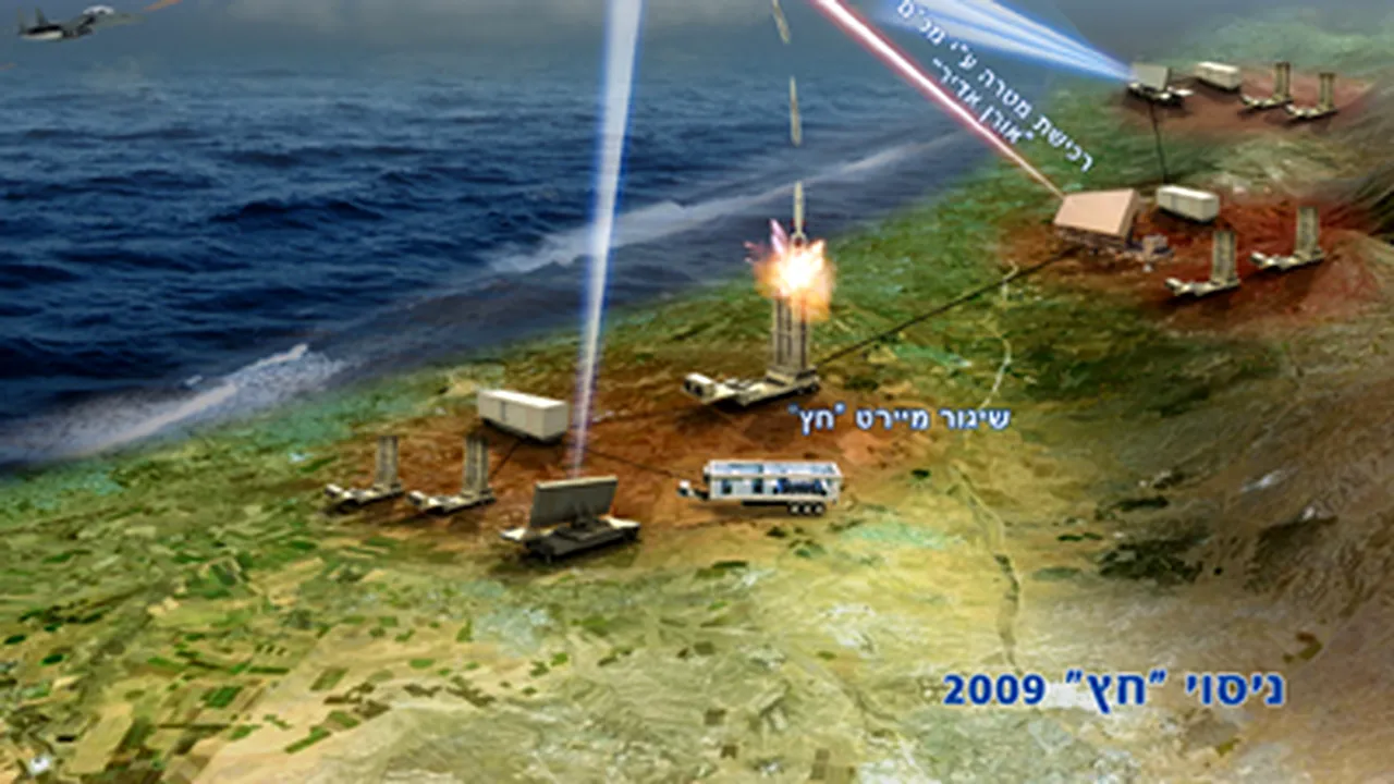 Relaţiile cu Israelul vor rămâne tensionate şi după alegerile din Iran