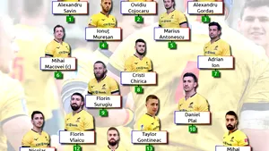 Naţionala României va întâlni Brazilia, duminică, de la ora 01:30, într-un meci test World Rugby