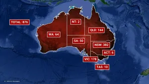 Nivel de şomaj fără precedent în Australia, din cauza coronavirusului:  2 milioane de oameni îşi vor pierde locul de muncă 