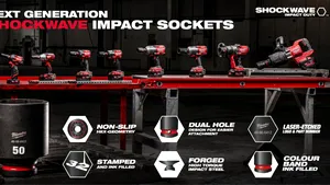 MILWAUKEE® oferă marcaje puternice, de lungă durată, cu cheile tubulare de impact SHOCKWAVE™ IMPACT