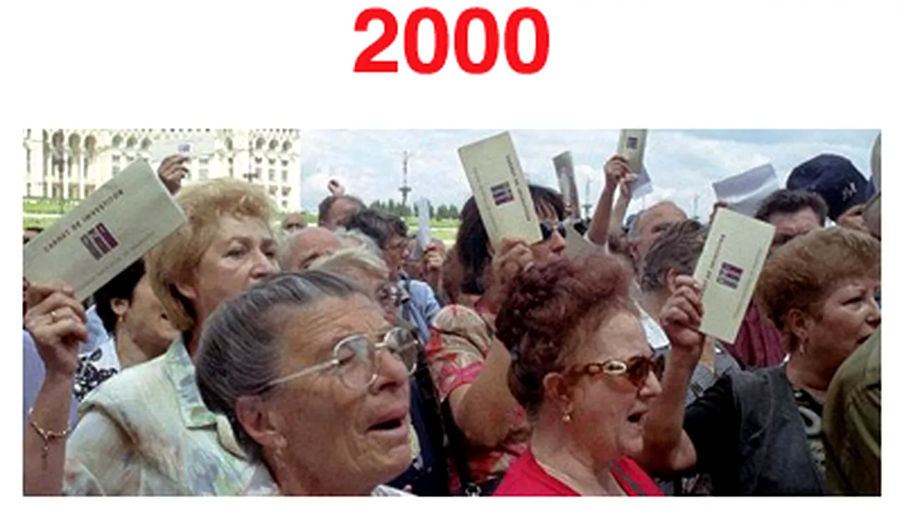 2000