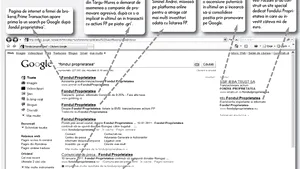 Brokerii dau mii de euro să apară pe Google lângă Fondul Proprietatea