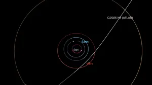 Obiectul interstelar necunoscut care trece prin sistemul solar este o cometă, confirmă NASA