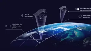 DeepSky, o nouă rețea de sateliți AI, promite să schimbe radical monitorizarea vremii la nivel global