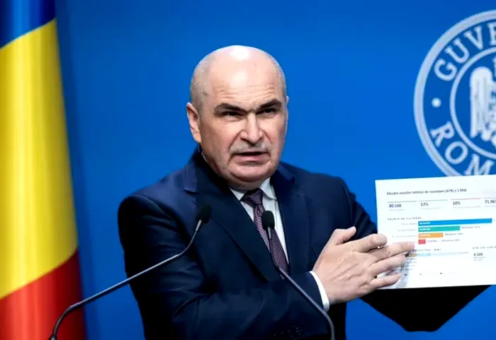 ECONOMIC Ilie Bolojan: „Avem rețele blocate de proiecte speculative”. Care sunt propunerile Guvernului pentru întărirea disciplinei în racordare. Dezbaterea ANRE pentru schimbarea regulamentului are loc joi