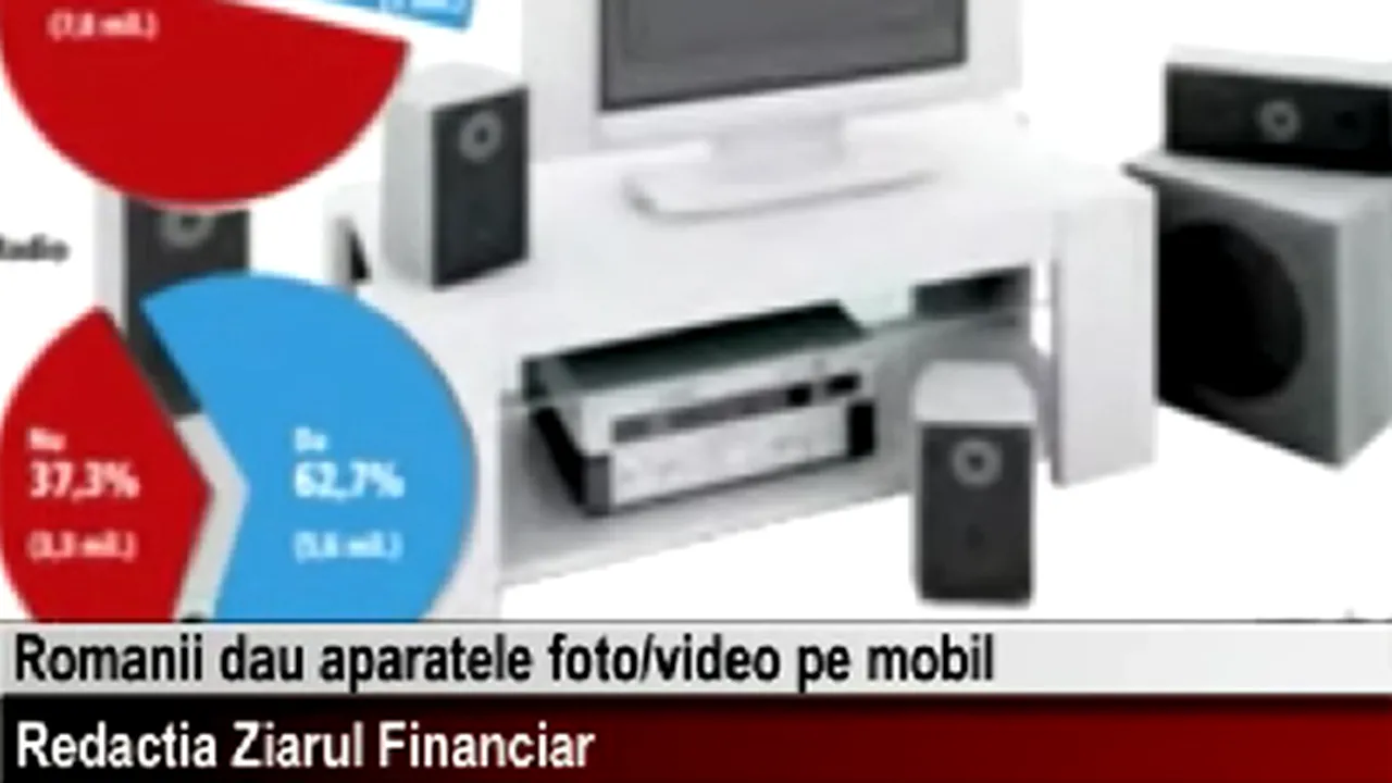 Telefoanele mobile au înlocuit camerele foto/video şi playerele MP3 - VIDEO