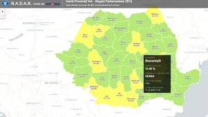 ANALIZĂ Cum au votat până acum românii în cele mai mari judeţe
