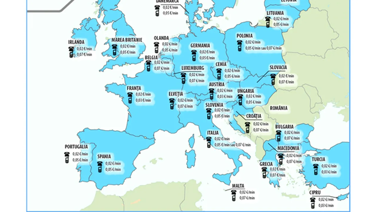 RCS & RDS a redus cu până la 70% tarifele pentru apeluri către destinaţii fixe şi mobile din Europa