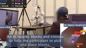 Dispozitiv cerebral uimitor: AI-ul a reușit să ajute persoane paralizate să miște brațe robotice