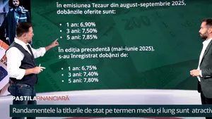 Dobânzile la obligațiunile României cresc: Sunt riscuri pe termen lung? - Pastila Financiară by Mediafax