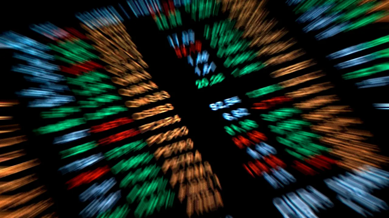 Ce acţiuni ar trebui să evite investitorii în perioada actuală, potrivit „băncii bogaţilor”