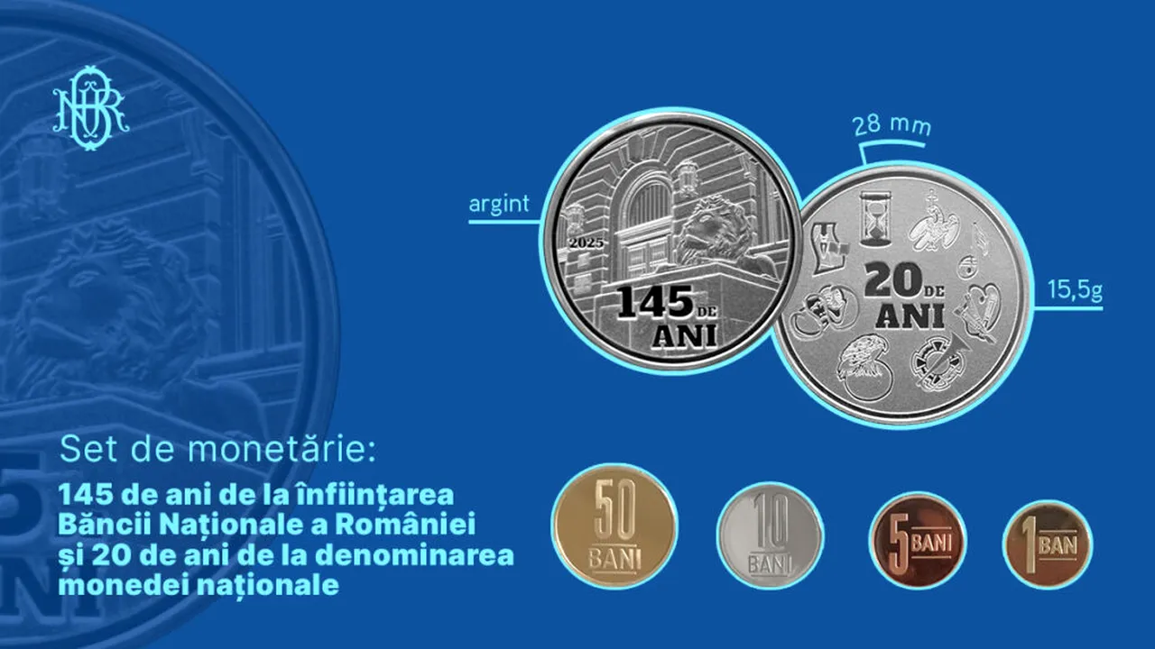 Set de monede cu tema 145 de ani de la înființarea BNR și 20 de ani de la denominare