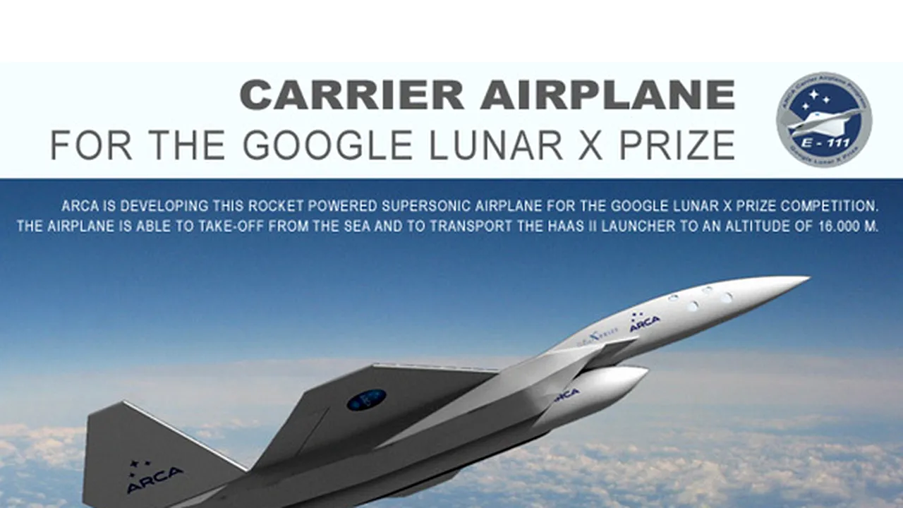 Primul avion supersonic românesc construit de ARCA: I.A.R.-111