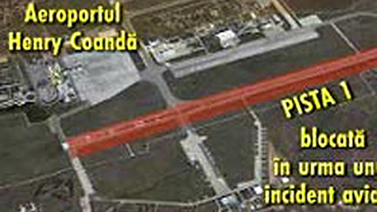 Aeroportul Henri Coandă: Un avion a ieşit de pe pistă la aterizare (Video ProTV)