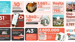 Storia lansează retrospectiva anului în imobiliare: