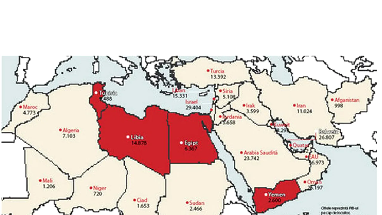 Harta „revoluţiilor” arabe: cui i se pregăteşte următorul „Game over”