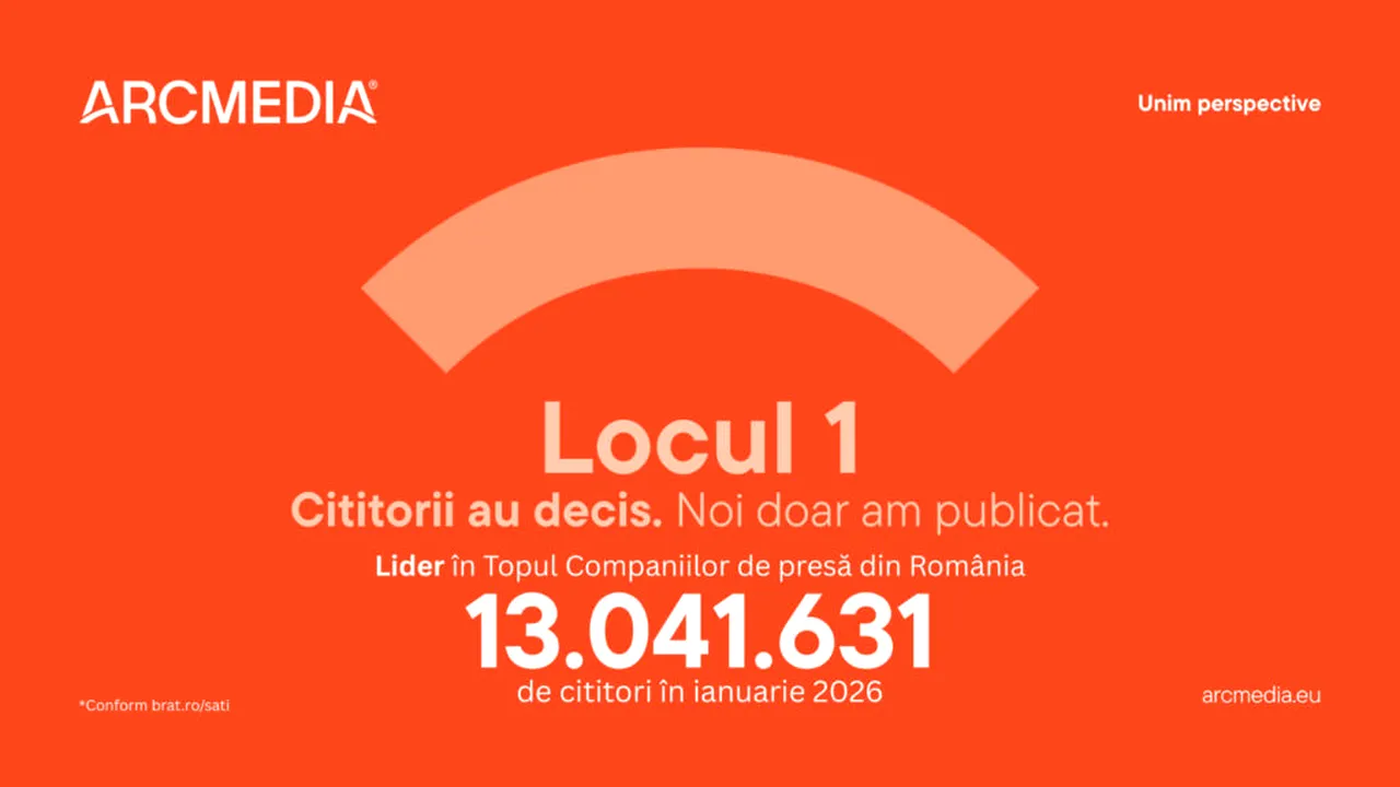 ARCMEDIA, locul 1 în presa online din România pentru a doua lună consecutiv. Peste 13 milioane de cititori unici