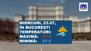 Capitala sub căldură extremă: Două zile consecutive de Cod portocaliu și 37 de grade