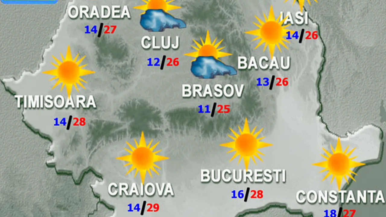 Prognoza meteo: Cum va fi vremea vineri, în ţară şi în Bucureşti