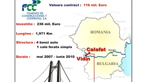 Construcţia podului Calafat-Vidin este 