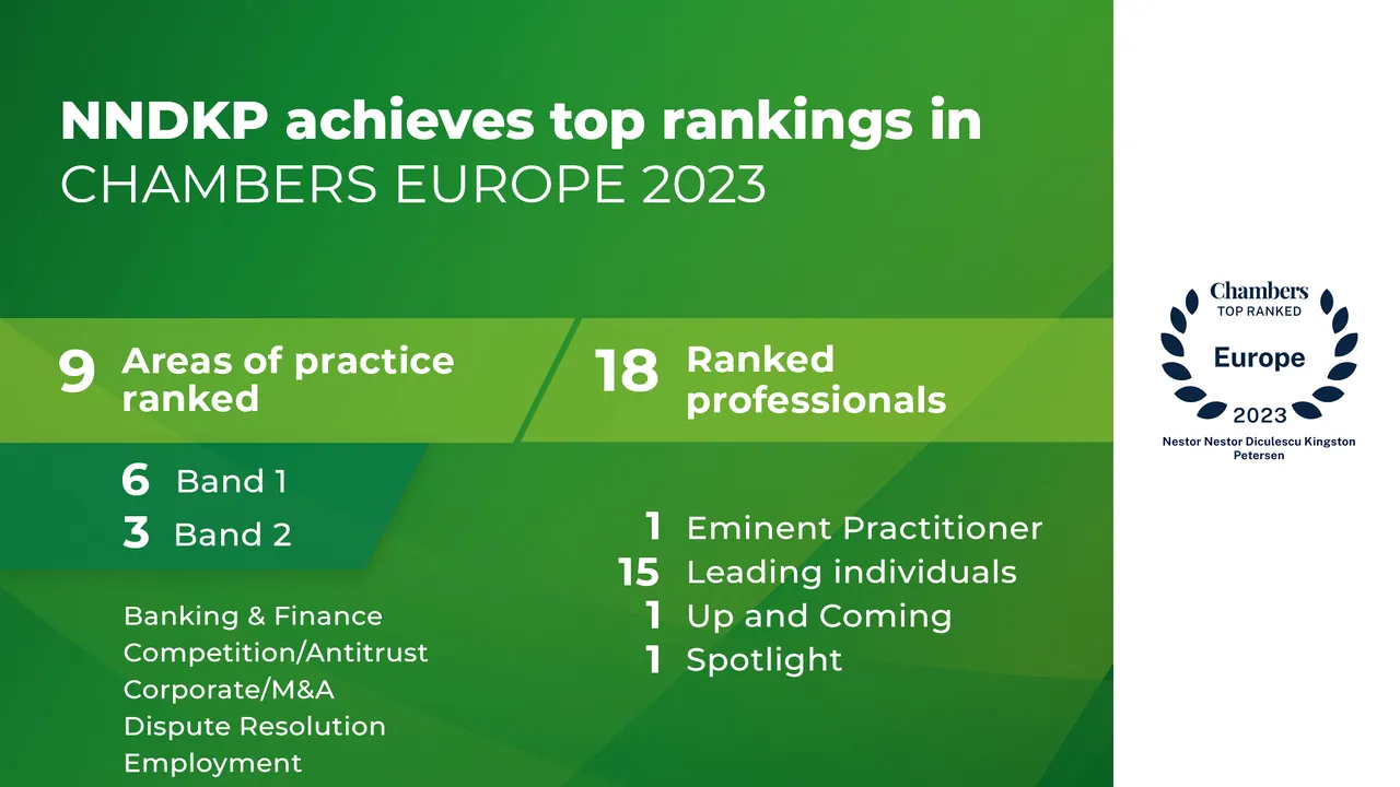 NNDKP, în topul clasamentelor Chambers and Partners Europe, ediţia 2023