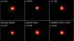 Descoperire spectaculoasă. Ce sunt „little red dots”, găurile negre tinere dezvăluite de Telescopul Webb