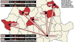 Companiile aeriene profită din plin de dezastrul transportului terestru