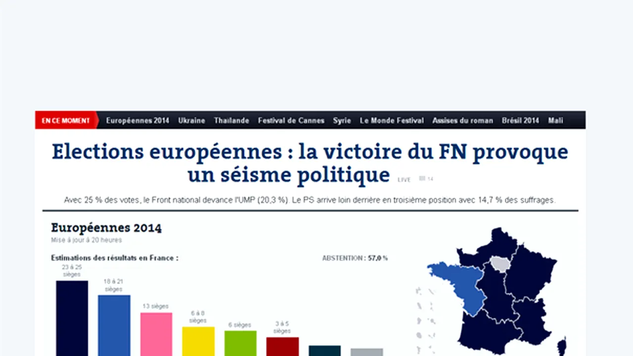 ALEGERI EUROPARLAMENTARE 2014: Rezultate exit poll-uri în Franţa, Germania, Italia, Portugalia, Austria, Grecia, Polonia, Catalonia