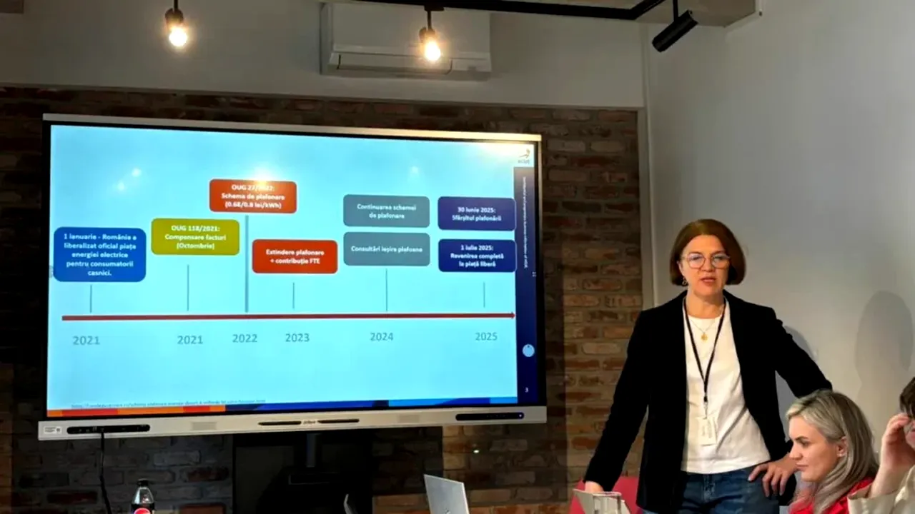 Prima reacție a industriei după ce premierul a anunțat un „preț administrat” la gaze naturale, după expirarea plafonării. Avertismentul ACUE