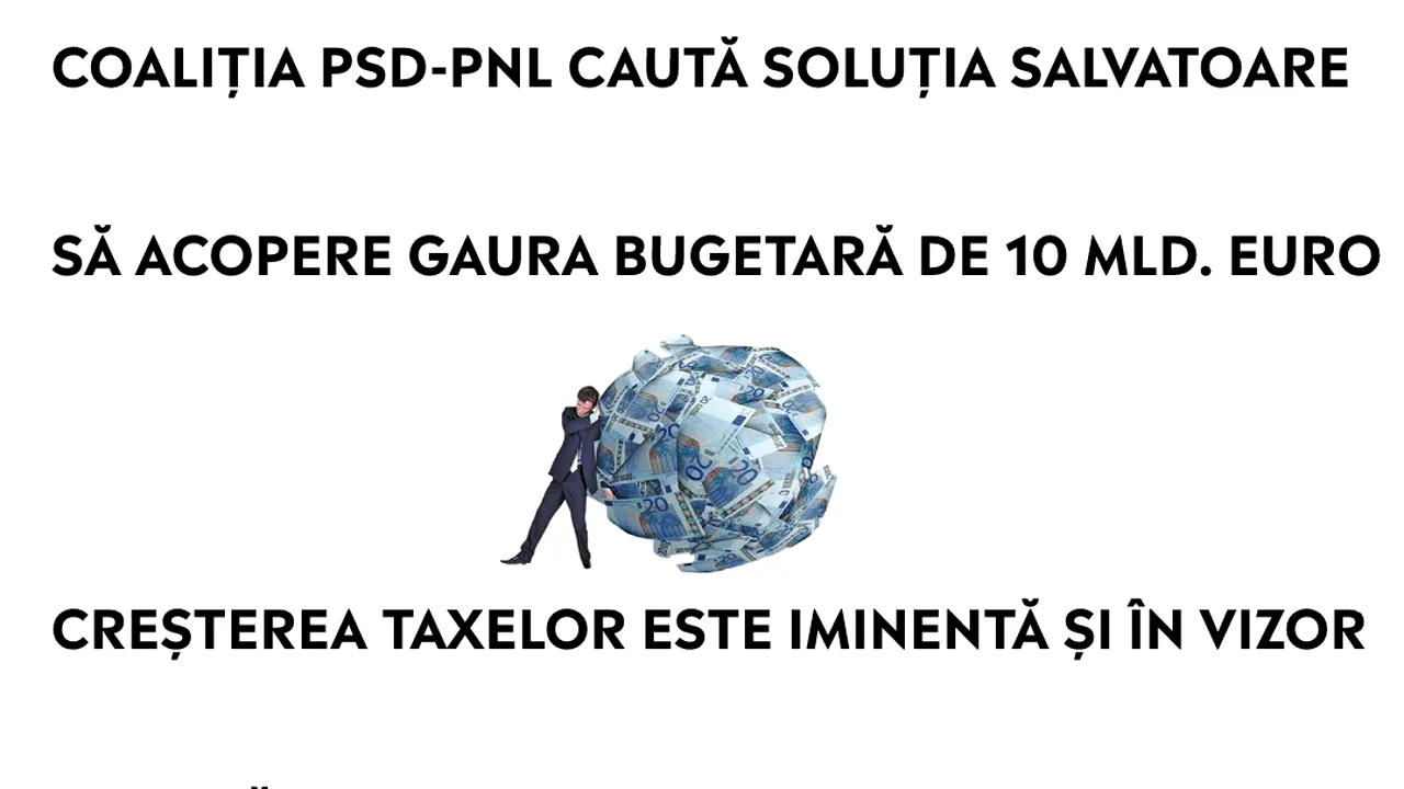 Adrian Sârbu: Ce am face tu sau eu în locul domnului Ciolacu, când ai un deficit bugetar cu 10 miliarde de euro peste cele 14 deja prognozate?